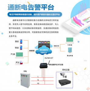 輝和科技云通斷電監(jiān)測(cè)